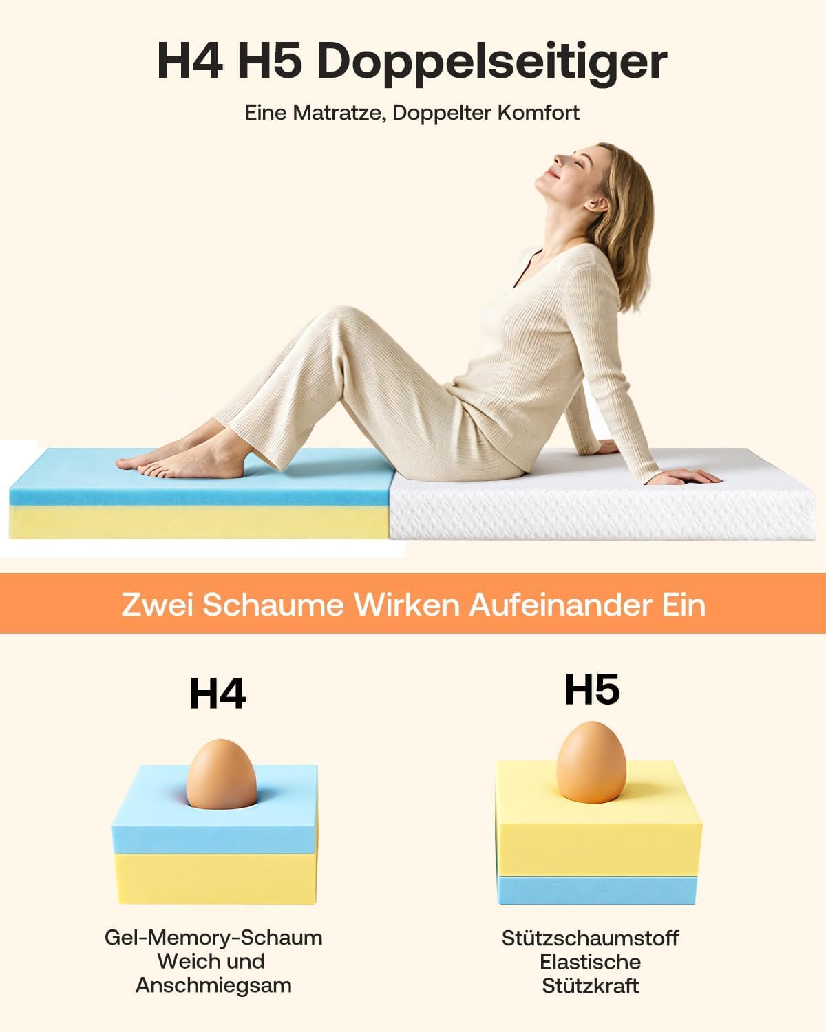Topper 180x200cm,8cm Höhe H4/H5 Doppel-Härtegrad Matratzentopper,Öko-TEX Zertifiziert mit weicher Gel Memory Atmungsaktiv und Waschbar, rutschfest