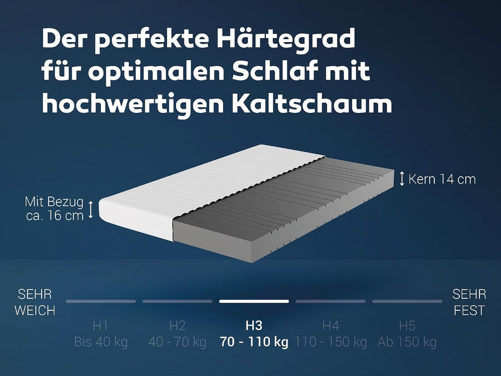 BettenABC KSP-500 Matratze 140x200 cm H3 – 7-Zonen Kaltschaummatratze 16 cm, hypoallergen & antibakteriell, OEKO-TEX, waschbarer Bezug