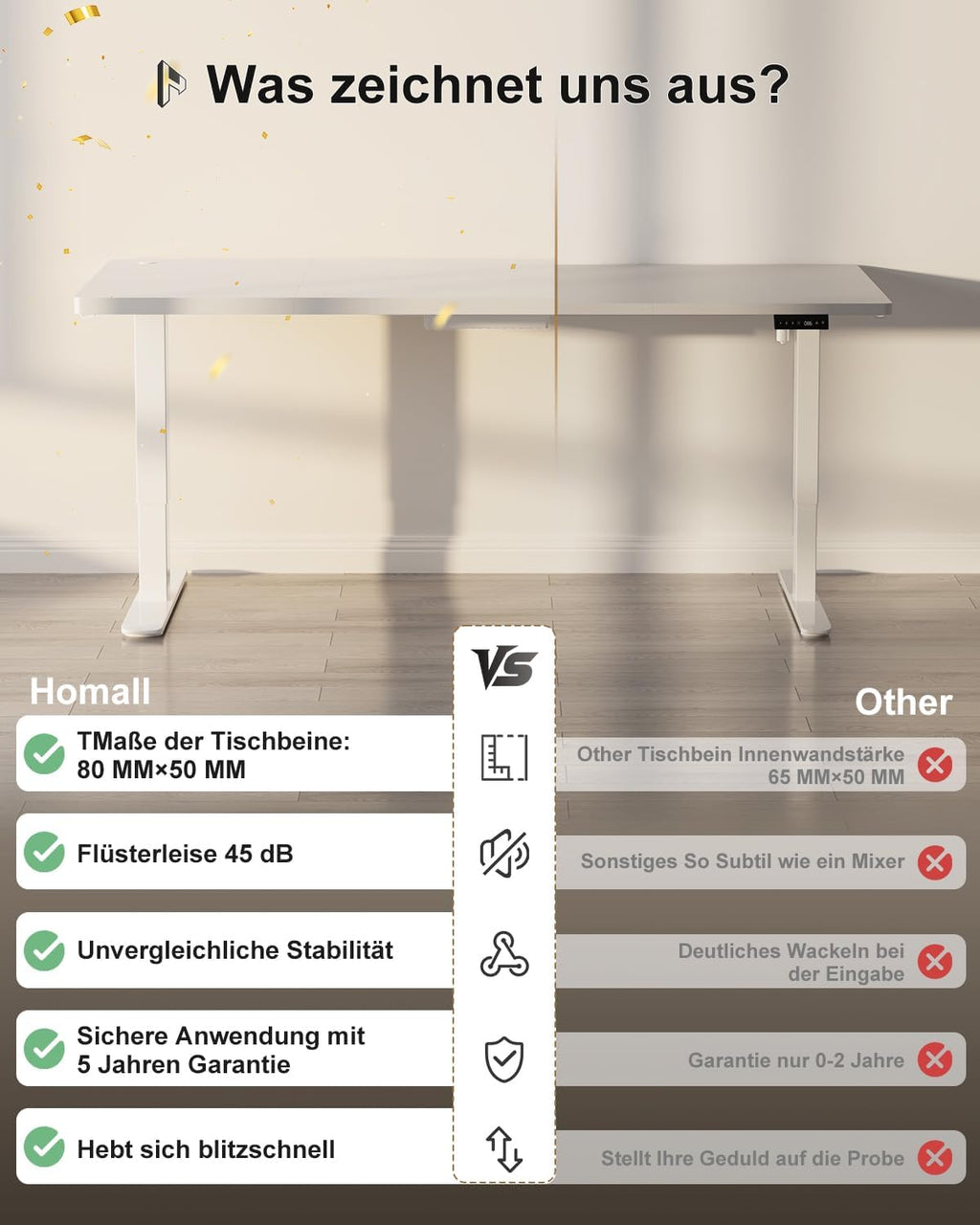 Homall Elektrischer Schreibtisch höhenverstellbar Weiß – Standing Desk mit USB-A, Memory-Funktion & Kabelmanagement