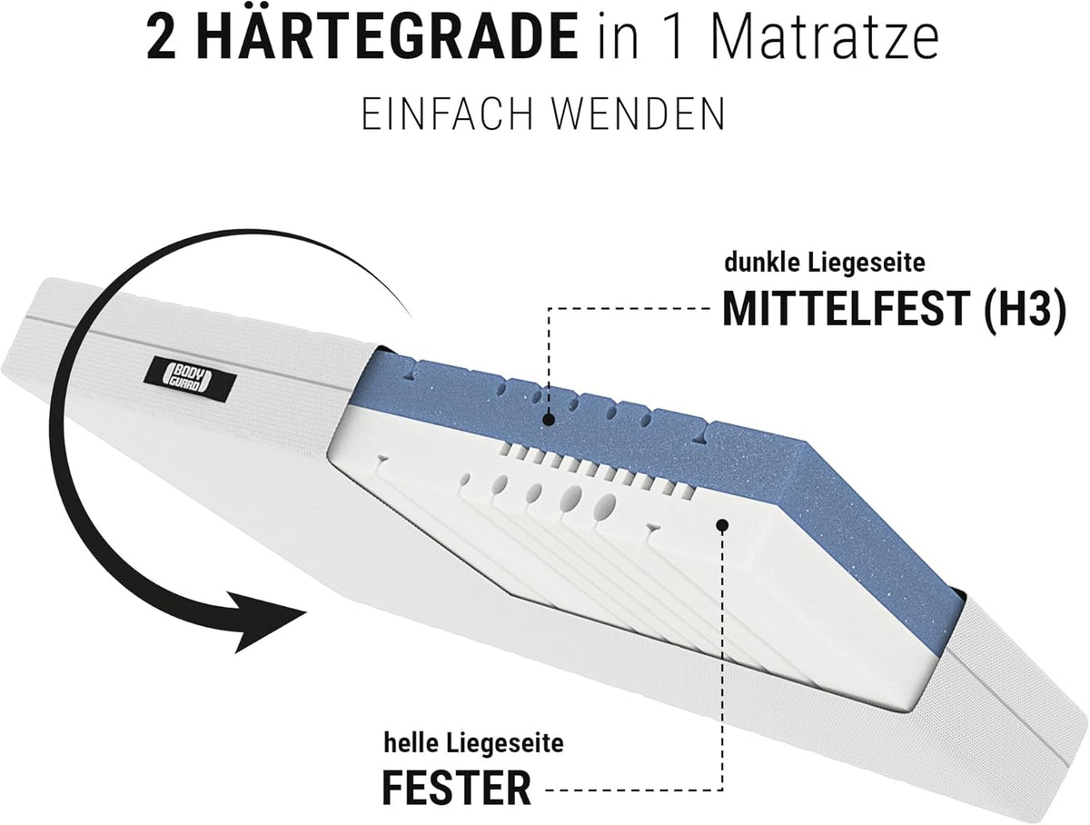 bett1 Bodyguard Matratze 2in1 H2/H3, ergonomische Schaumstoffmatratze mit QXSchaum & waschbarem Bezug, Weiß