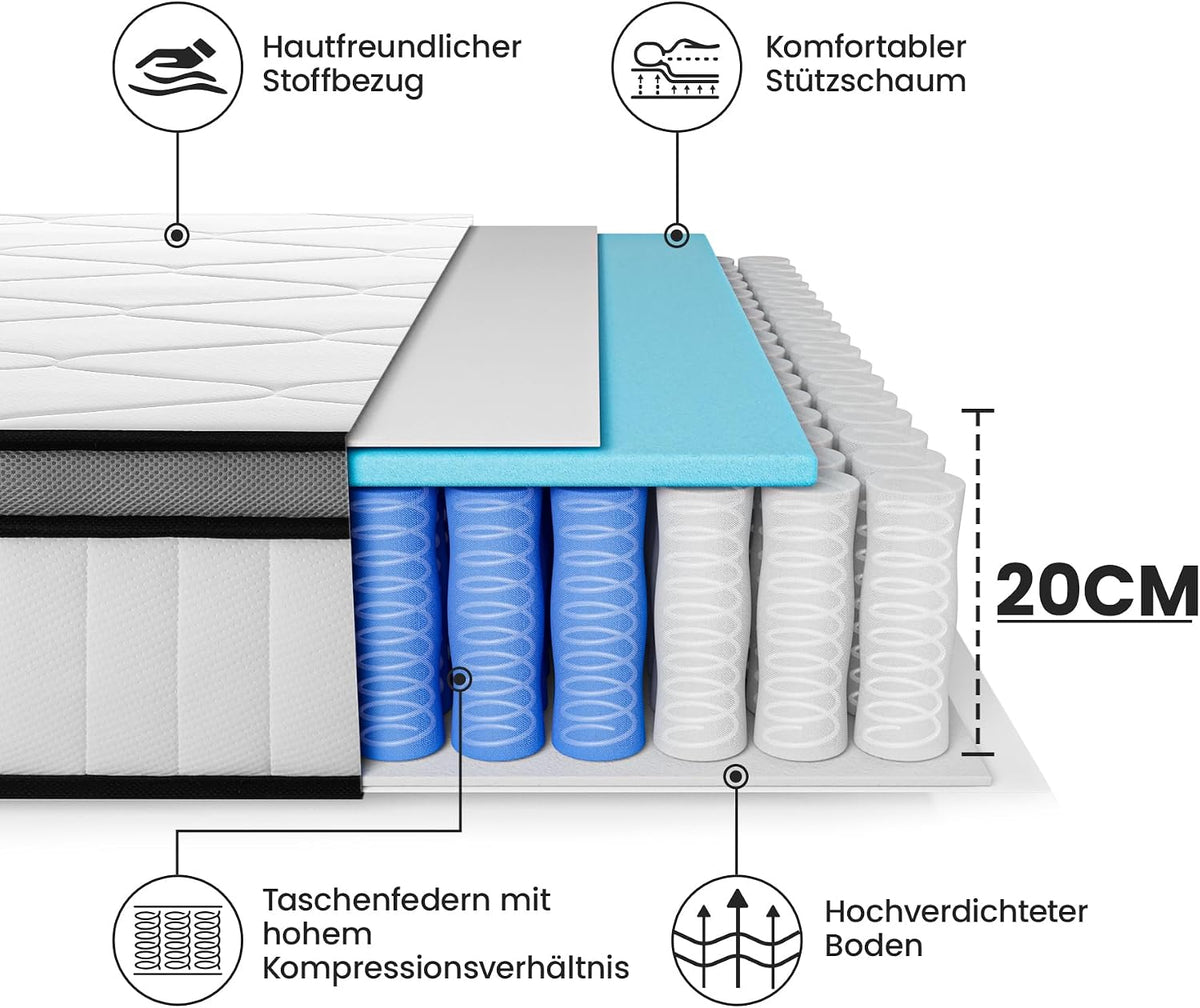 BedStory Matratze 160x200cm,Federkernmatratze H3 Höhe 20cm Taschenfederkernmatratze Mittelfeste Orthopädischem,Öko-Tex Zertifiziert, Matratze für