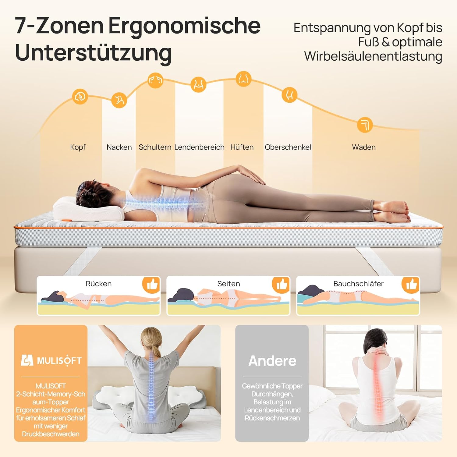 MULISOFT Topper 180x200 cm 7,5 cm H3/H4 – Gel Memory Foam Matratzentopper mit 7-Zonen, waschbarem Bezug & Anti-Rutsch