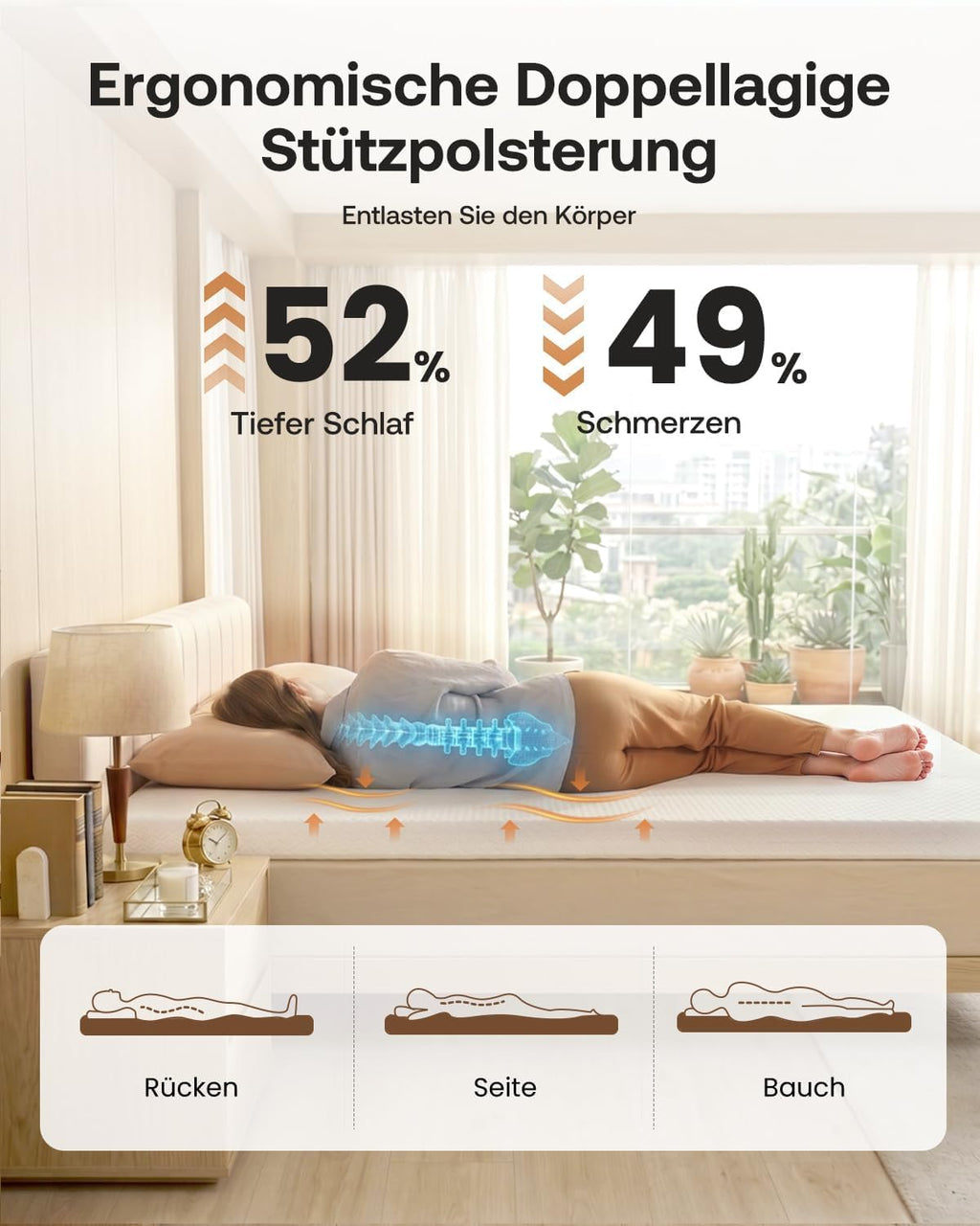 Topper 180x200cm,8cm Höhe H4/H5 Doppel-Härtegrad Matratzentopper,Öko-TEX Zertifiziert mit weicher Gel Memory Atmungsaktiv und Waschbar, rutschfest