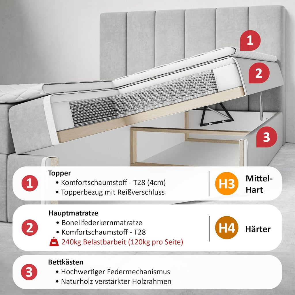 Motivena Santiago Boxspringbett 160x200 Beige Samt mit Bettkasten – Matratze H4 & Topper H3, Polsterbett mit Kopfteil