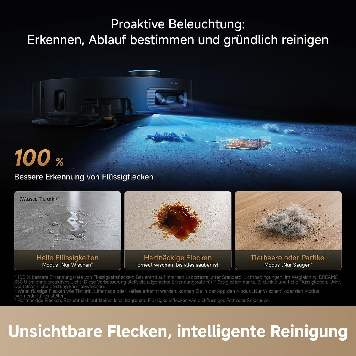 dreame X60 Pro Ultra Complete Saugroboter mit UltraExtend-Armen,42.000Pa