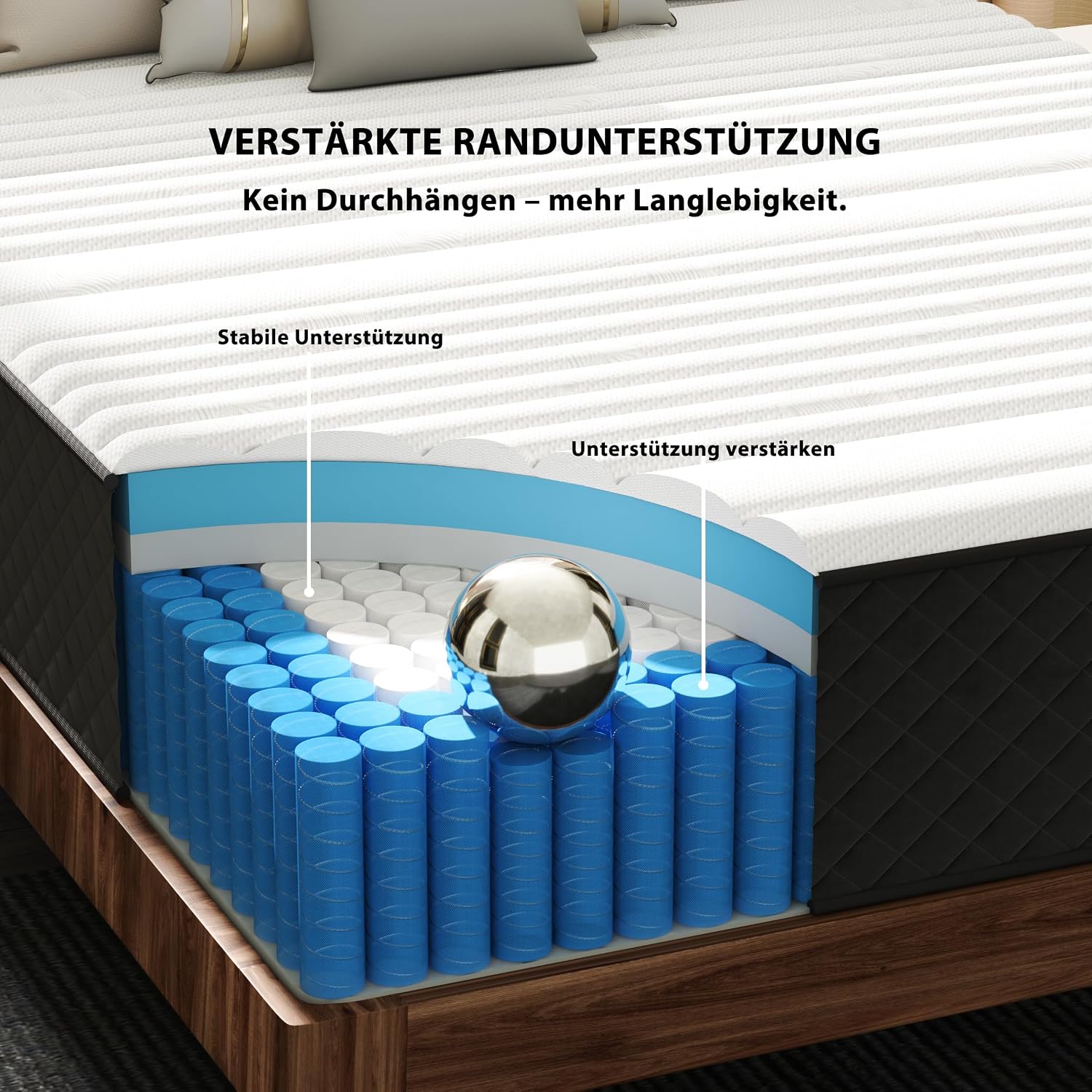 PurrJoys Matratze 160x200 H3 & H4 mit Oeko-TEX Zertifiziert, Höhe 25 cm 7 Zonen Taschenfederkernmatratze mit Memory Foam, Federkernmatratze mit