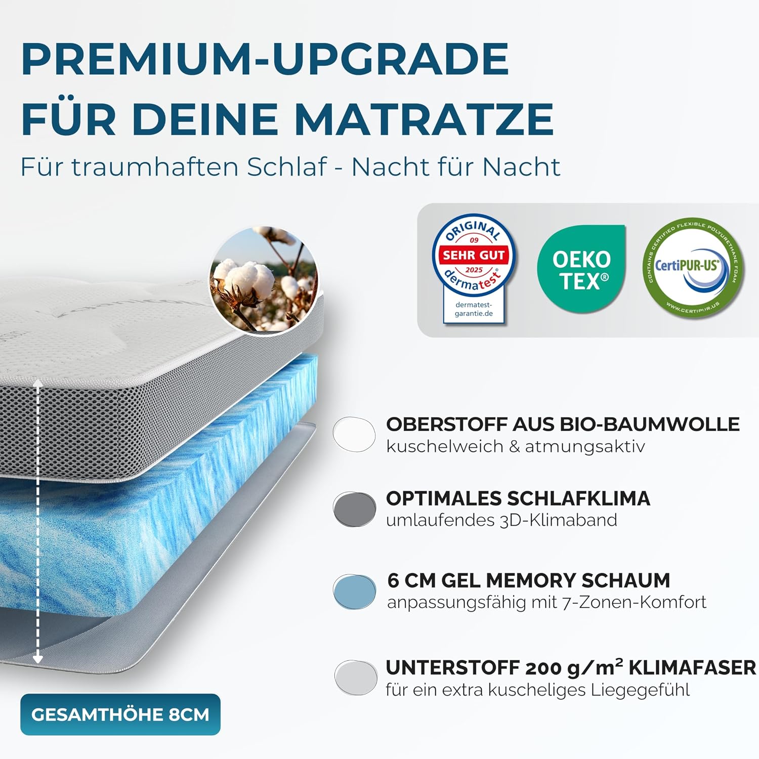 Deluxe Gel Topper 180x200cm | Oberstoff aus 100% Bio-Baumwolle | wolkenweicher 7-Zonen Matratzentopper 180x200cm | Hohes RG 50 | 8cm Matratzen Topper