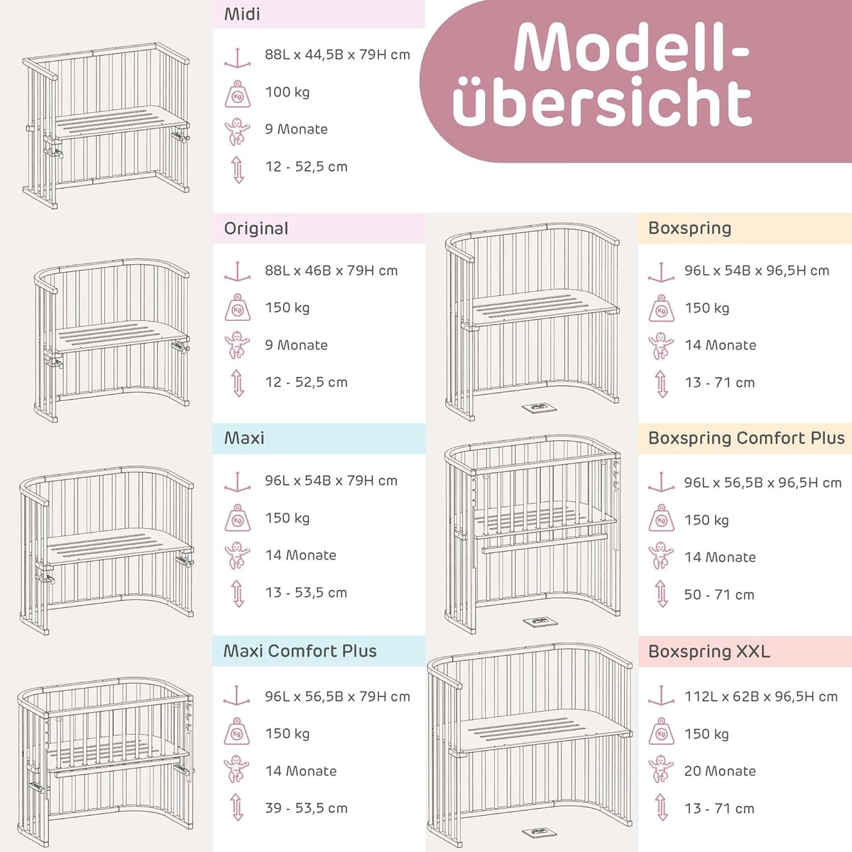 babybay Original Beistellbett aus massivem Buchenholz mit Matratze, höhenverstellbares Babybett für Neugeborene