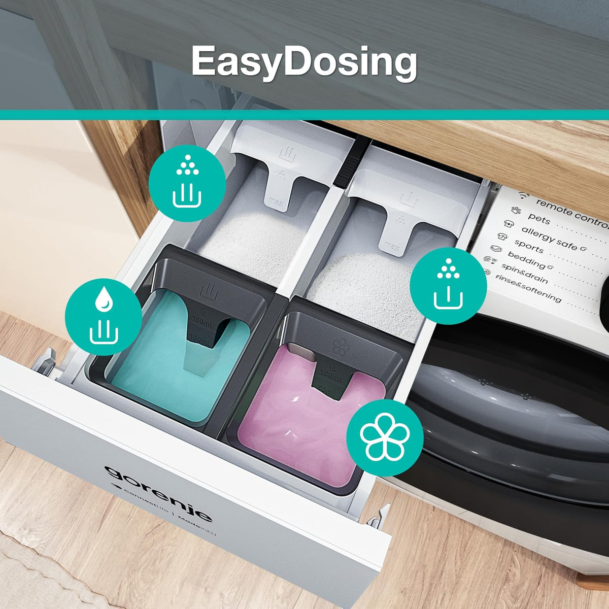 Gorenje WGAM474A Waschmaschine mit Dampffunktion /7 KG /1400 U-Min/ConnectLife /15 Programme/UltraClean/EasyDosing/SteamTech/Inverter PowerDrive /20%