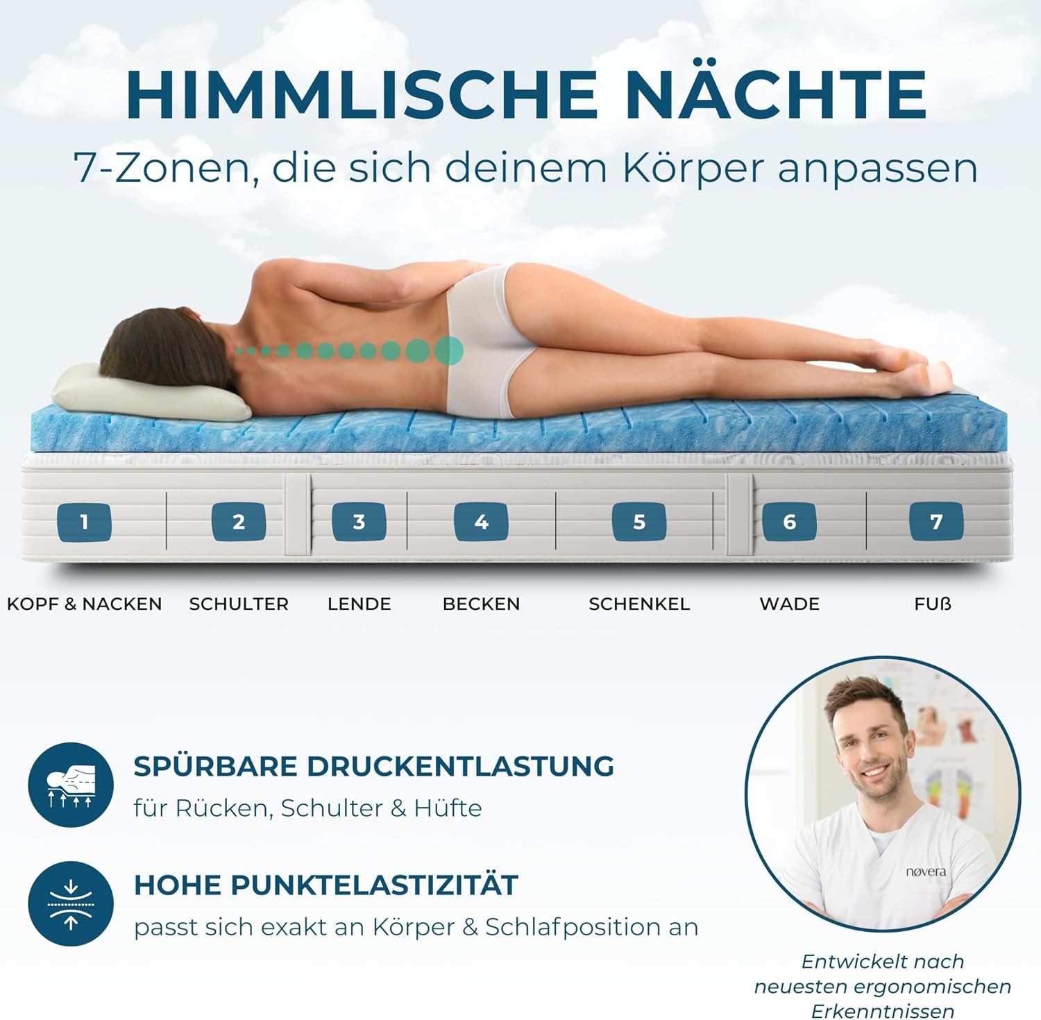Deluxe Gel Topper 180x200cm | Oberstoff aus 100% Bio-Baumwolle | wolkenweicher 7-Zonen Matratzentopper 180x200cm | Hohes RG 50 | 8cm Matratzen Topper